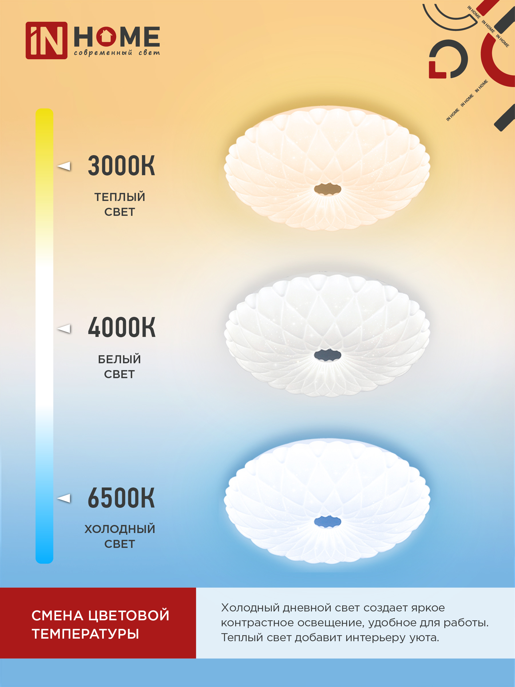 Светильник светодиодный COMFORT ASTRA 120Вт 230В 3000-6500K 9600Лм 500x100мм с пультом ДУ IN HOME в Иркутске