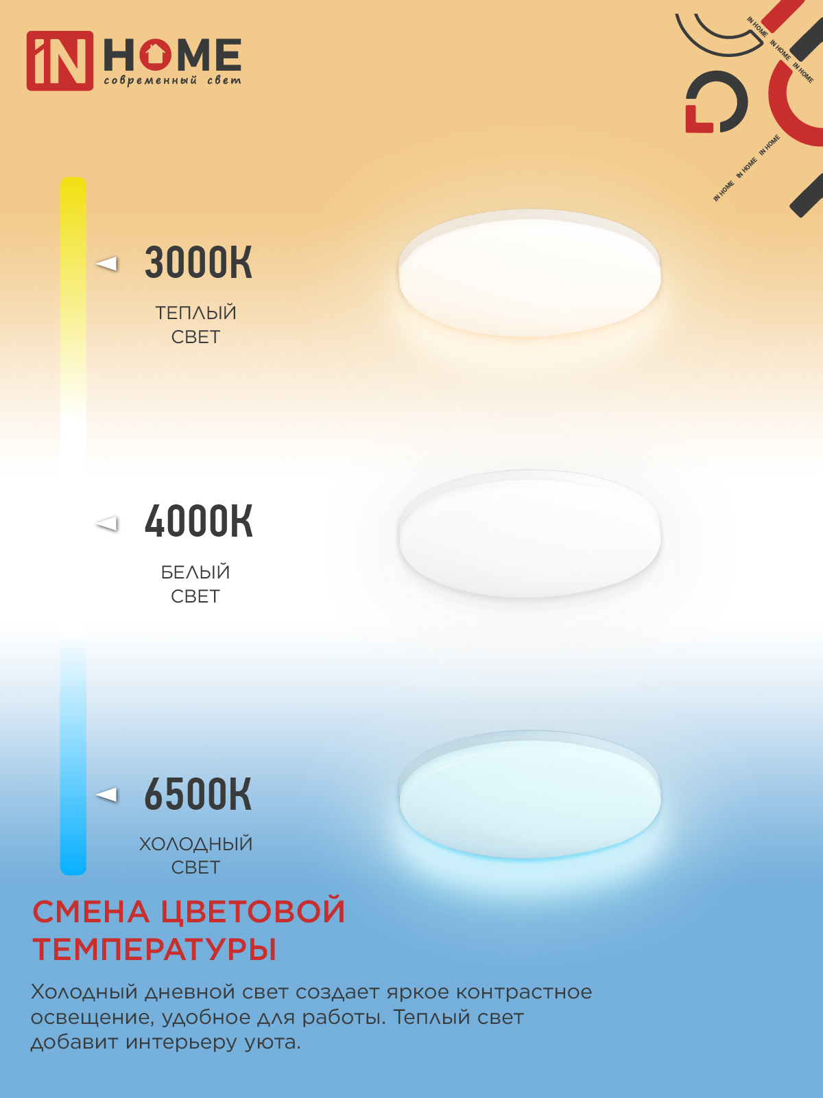 Светильник светодиодный NEO SIMPLE-95RC-WH 95Вт 230В 3000-6500K 7600Лм 460x67мм с пультом ДУ белый IN HOME в Иркутске
