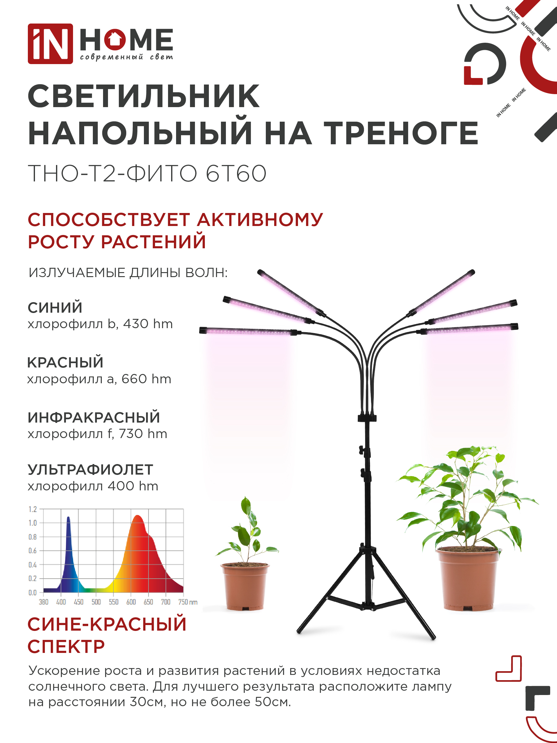 Светильник напольный на треноге светодиодный ТНО-Т2-ФИТО красно-синий 6Т60 60Вт 6 плафонов, пульт на шнуре IN HOME в Иркутске
