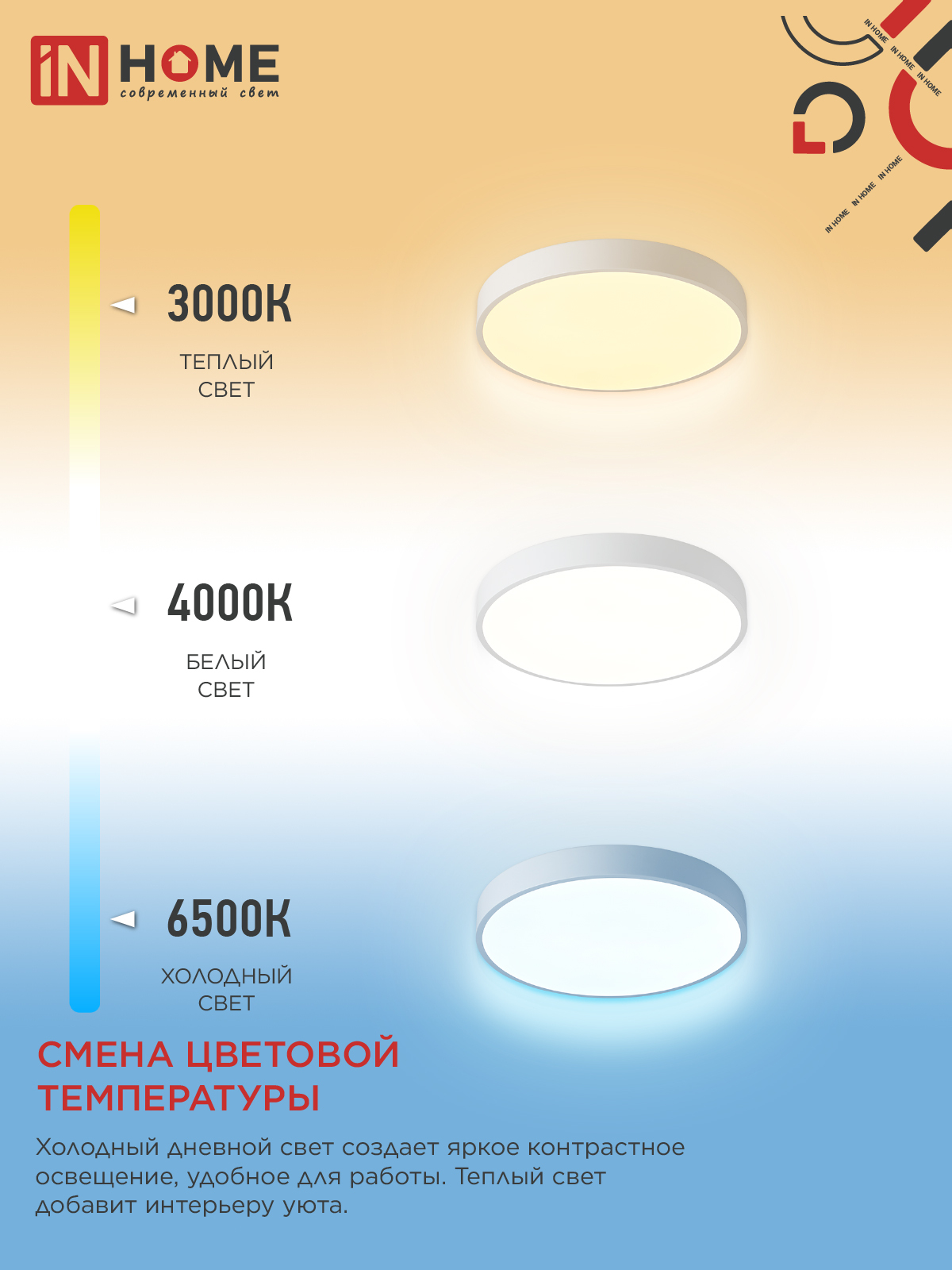 Светильник светодиодный SCANDY SIMPLE-125RCW 125Вт 230В 3000-6500K 10000Лм 400x50мм с пультом ДУ белый IN HOME в Иркутске