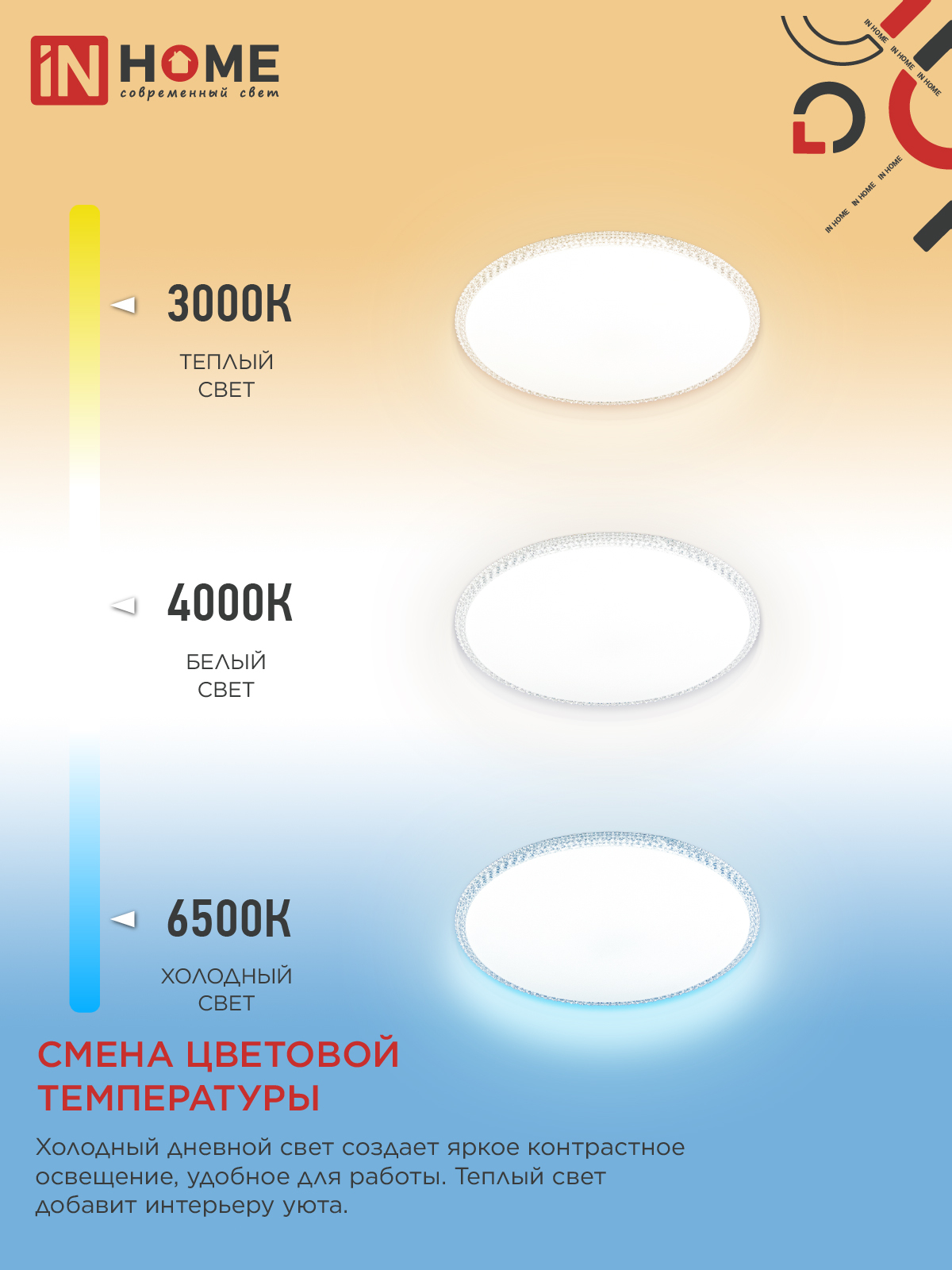 Светильник светодиодный NEO MYSTERY-95RC-WH 95Вт 230В 3000-6500K 7600Лм 465x60мм с пультом ДУ белый IN HOME в Иркутске