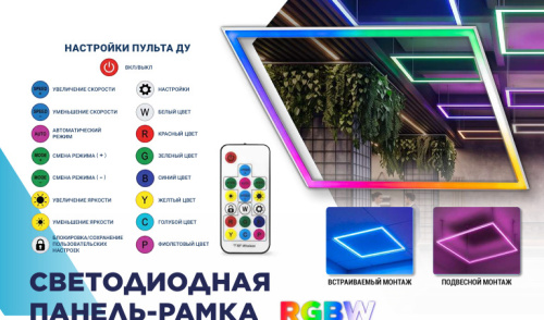 Светодиодная панель-рамка RGWB