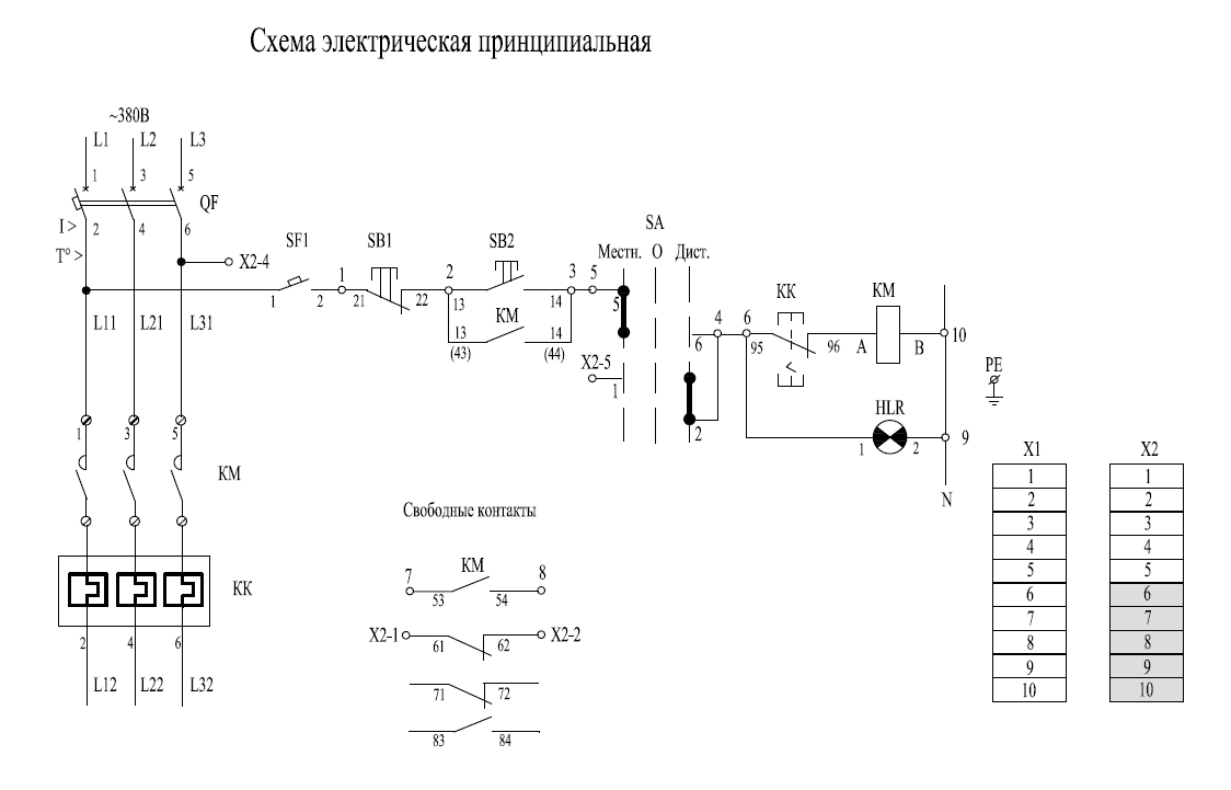 Я5111-(35-37)74. Энергосфера в Иркутске