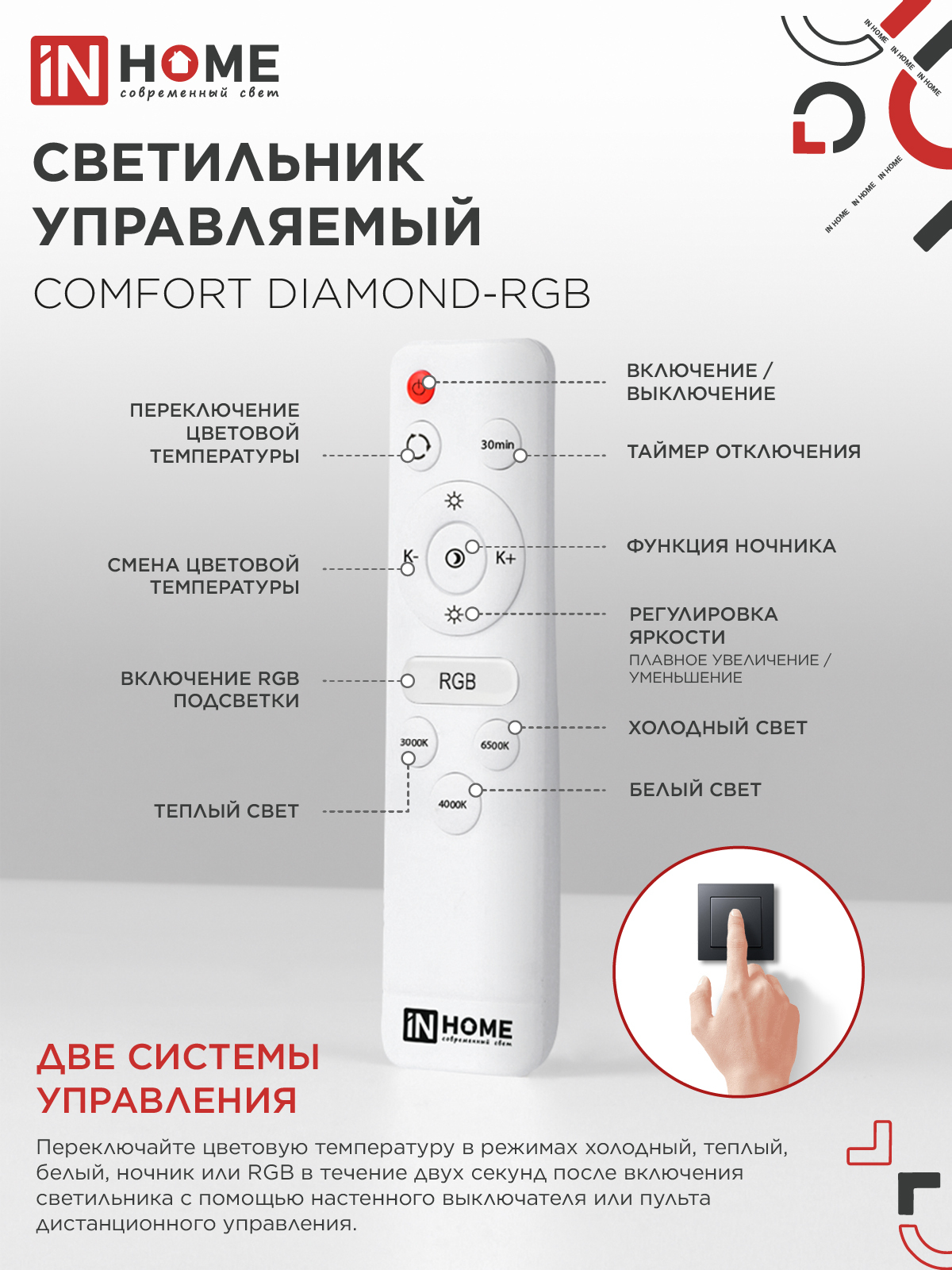 Светильник светодиодный COMFORT DIAMOND-RGB 125Вт 230В 3000-6500K 10000Лм 500x105мм с пультом ДУ IN HOME в Иркутске