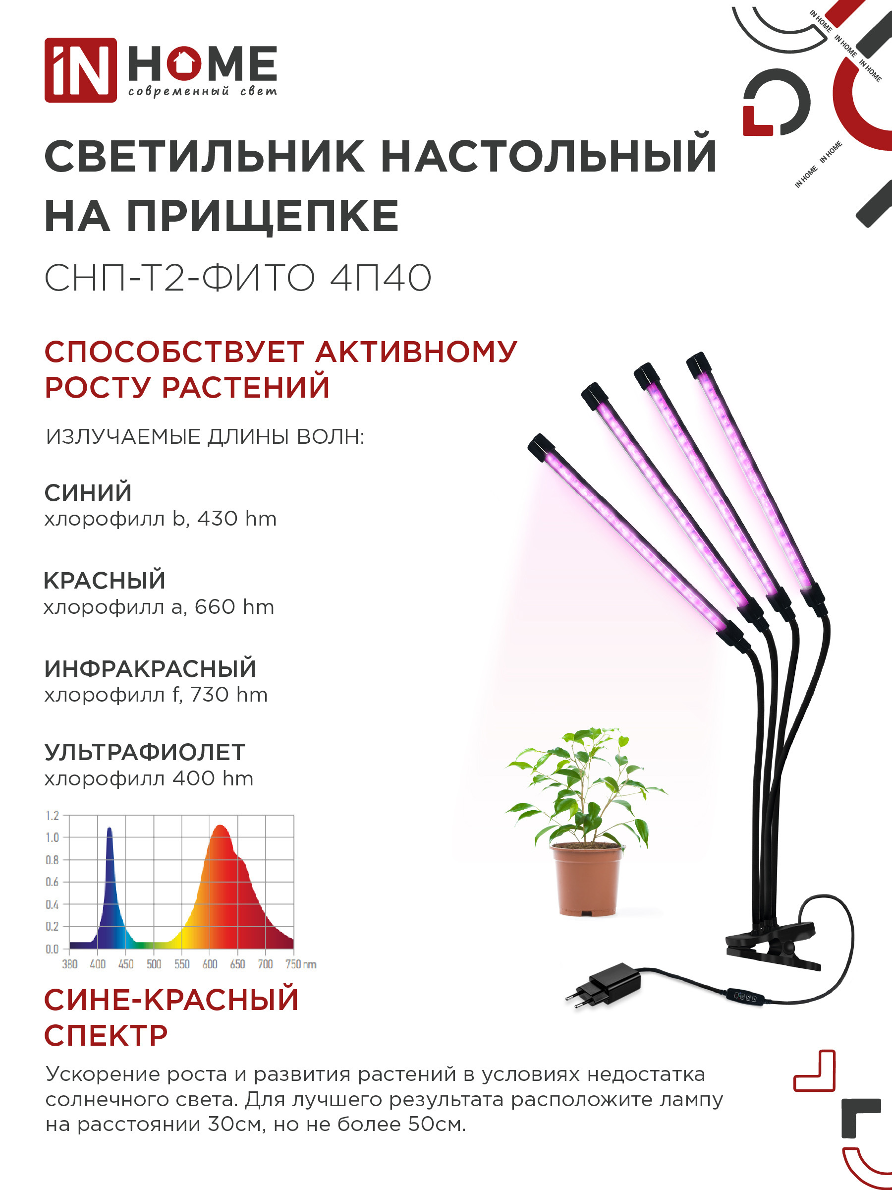 Светильник настольный на прищепке светодиодный СНП-Т2-ФИТО 4П40 красно-синий 40Вт 4 плафона, пульт на шнуре IN HOME в Иркутске