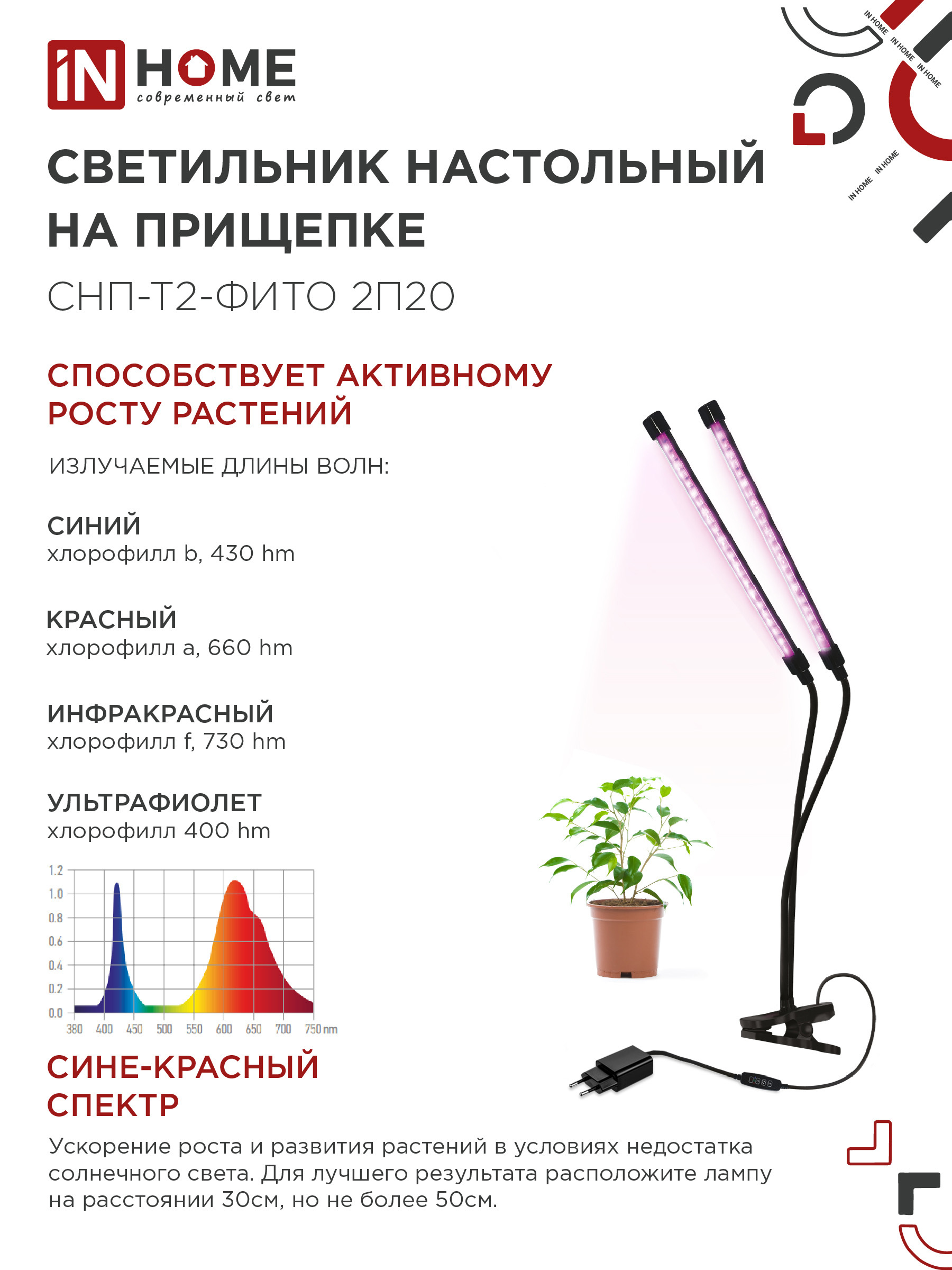 Светильник настольный на прищепке светодиодный СНП-Т2-ФИТО 2П20 красно-синий 20Вт 2 плафона, пульт на шнуре IN HOME в Иркутске
