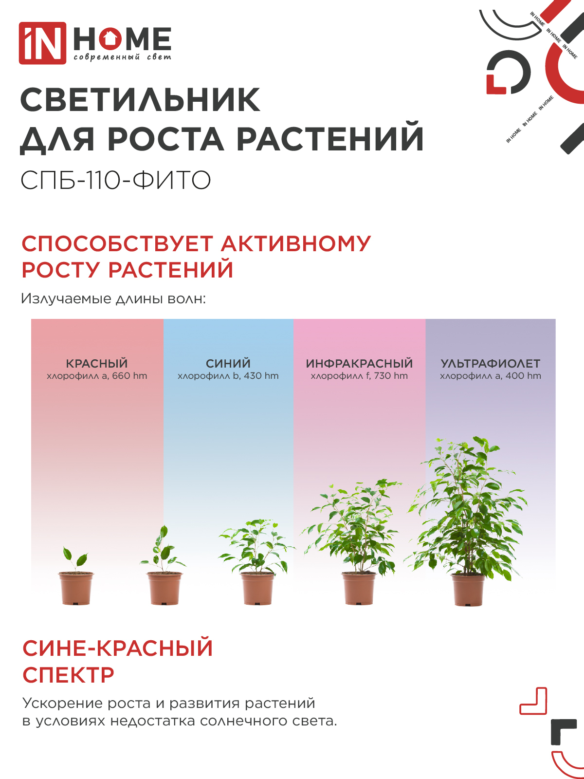 Светильник светодиодный СПБ-110 STD-ФИТО красно-синий спектр 55Вт 1200мм IP40 IN HOME в Иркутске