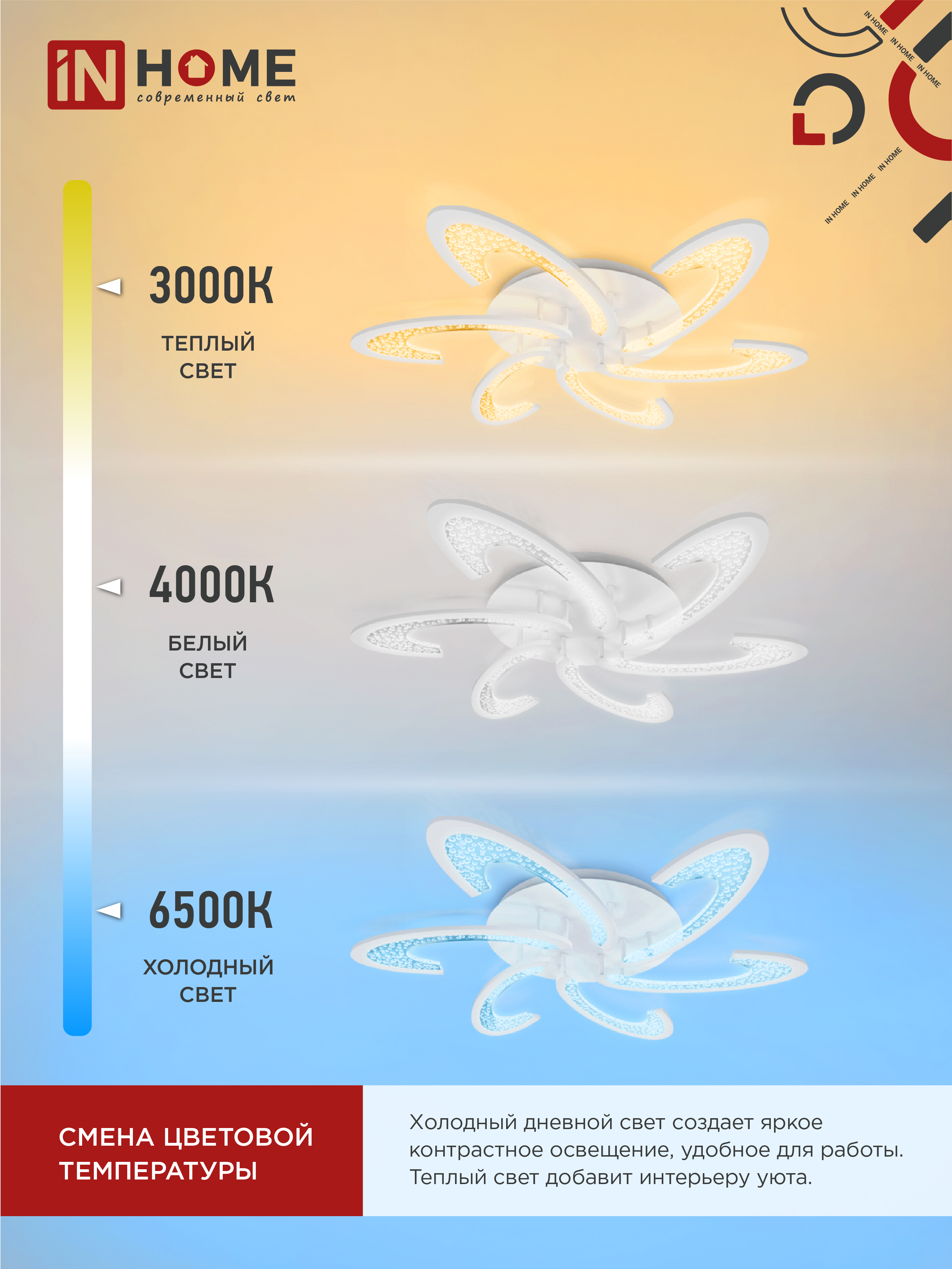 Светильник светодиодный ELEGANT ORBIT 90Вт 230В 3000-6500K 7000Лм 725х635х90мм c пультом ДУ белый IN HOME в Иркутске