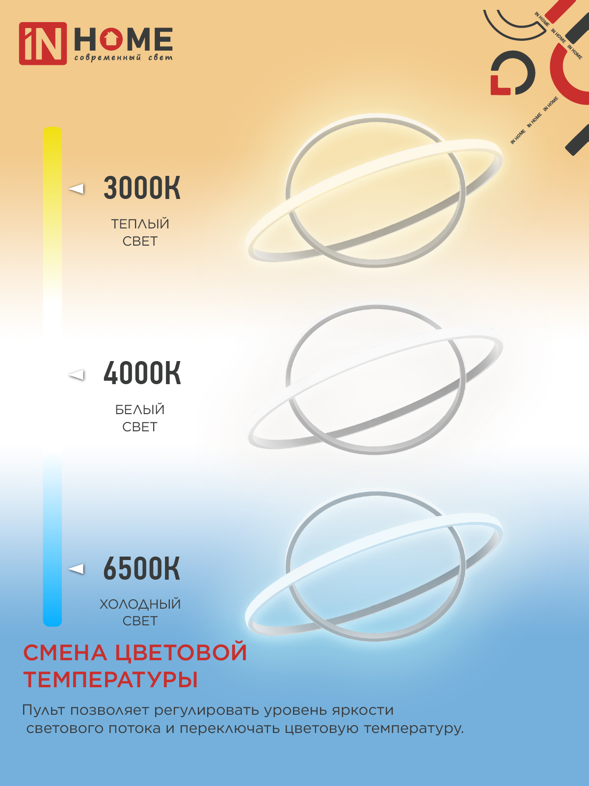 Светильник светодиодный ESTETIKA RING-95RC-2WH 95Вт 230В 3000-6500K 600/400 1.2м трос пульт ДУ белый IN HOME в Иркутске