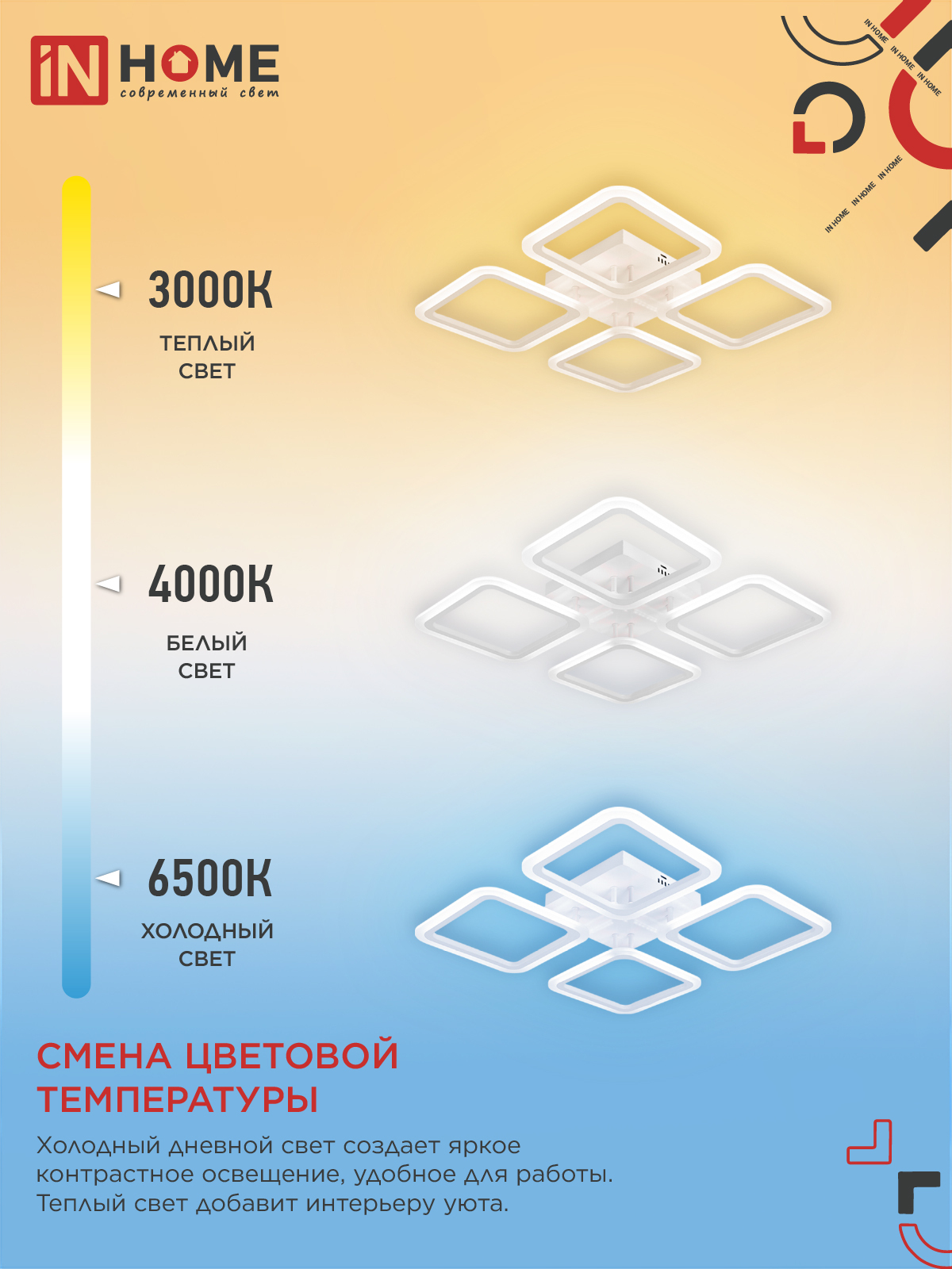 Светильник светодиодный ELEGANT ARIS-W 60Вт 230В 3000-6500K 4700Лм 450х450х75мм c пультом ДУ белый IN HOME в Иркутске