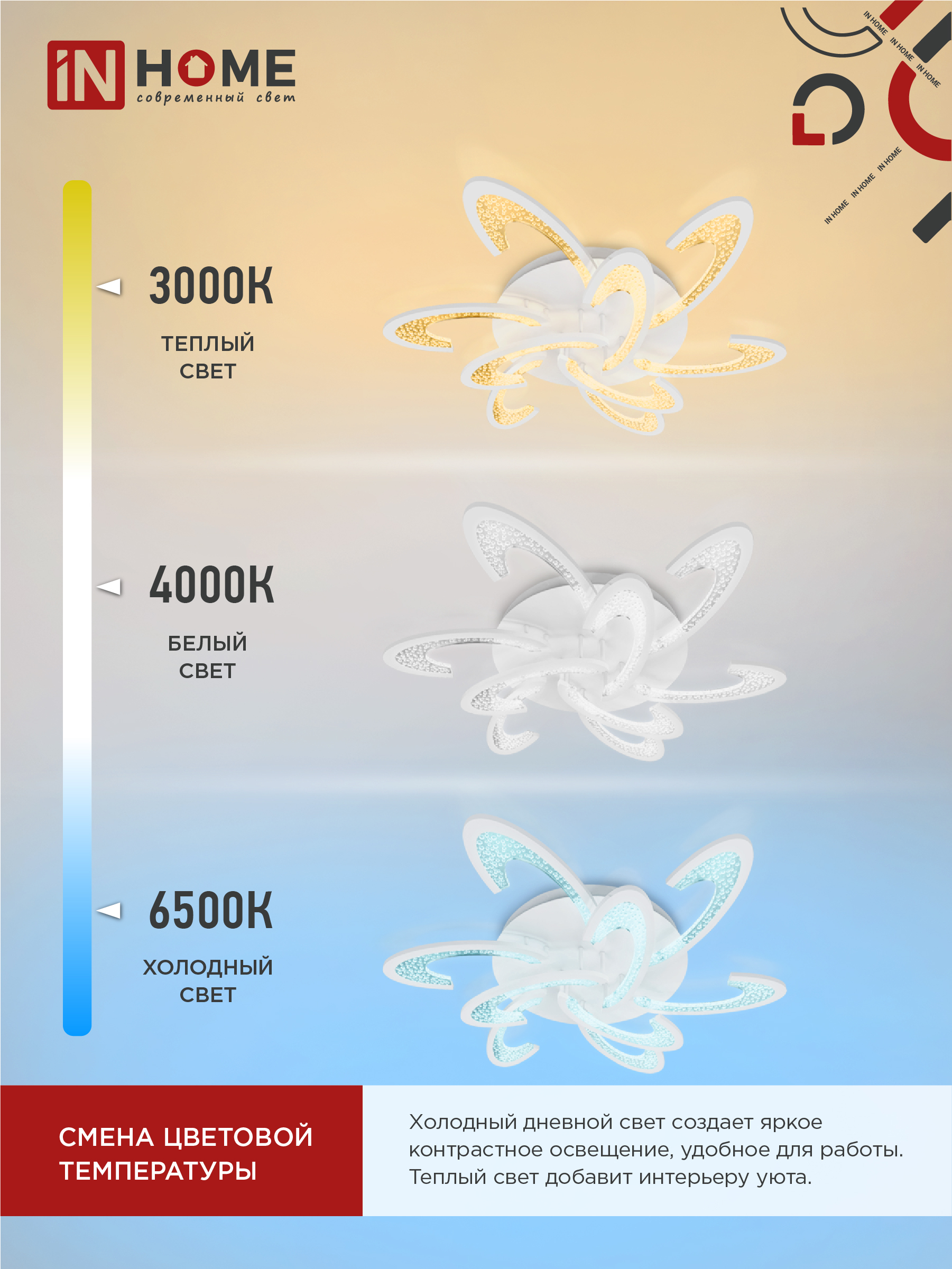 Светильник светодиодный ELEGANT ORBIT 120Вт 230В 3000-6500K 925х810х120мм c пультом ДУ белый IN HOME в Иркутске