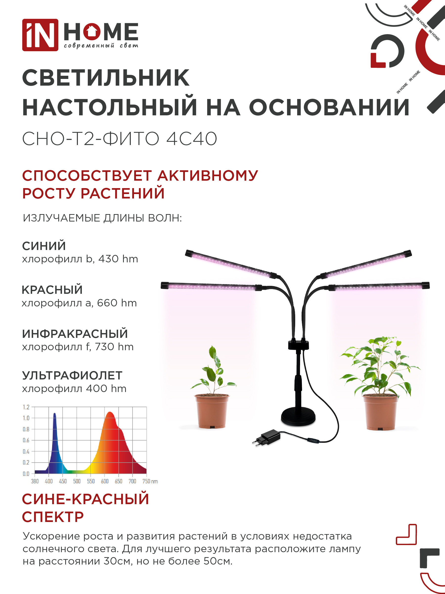 Светильник настольный на основании светодиодный СНО-Т2-ФИТО 4С40 красно-синий 40Вт 4 плафона, пульт на шнуре IN HOME в Иркутске