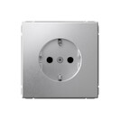 Дизайнерские розетки, выключатели и рамки ARTGALLERY