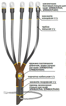 Муфта 1 ПКВ(Н)Тпб-5Х(150-240) Концевая, универсальная. в Иркутске