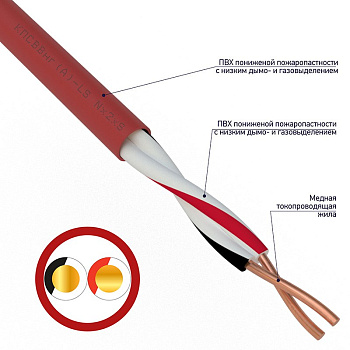 Кабель для пожарной сигнализации REXANT КПСВВнг(А)-LS 1x2x0,50 мм² в Иркутске