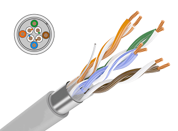 Кабель связи витая пара внутренний экранированный FTP CAT5e 4х2х0,5 CU серый 305м PROconnect в Иркутске